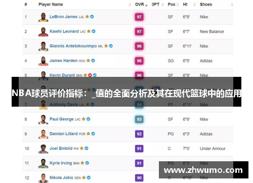 NBA球员评价指标：_值的全面分析及其在现代篮球中的应用